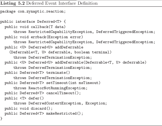 \begin{listing}
% latex2html id marker 1113\begin{small}\begin{verbatim}pack...
...verbatim} \end{small}\caption{Deferred Event Interface Definition}
\end{listing}